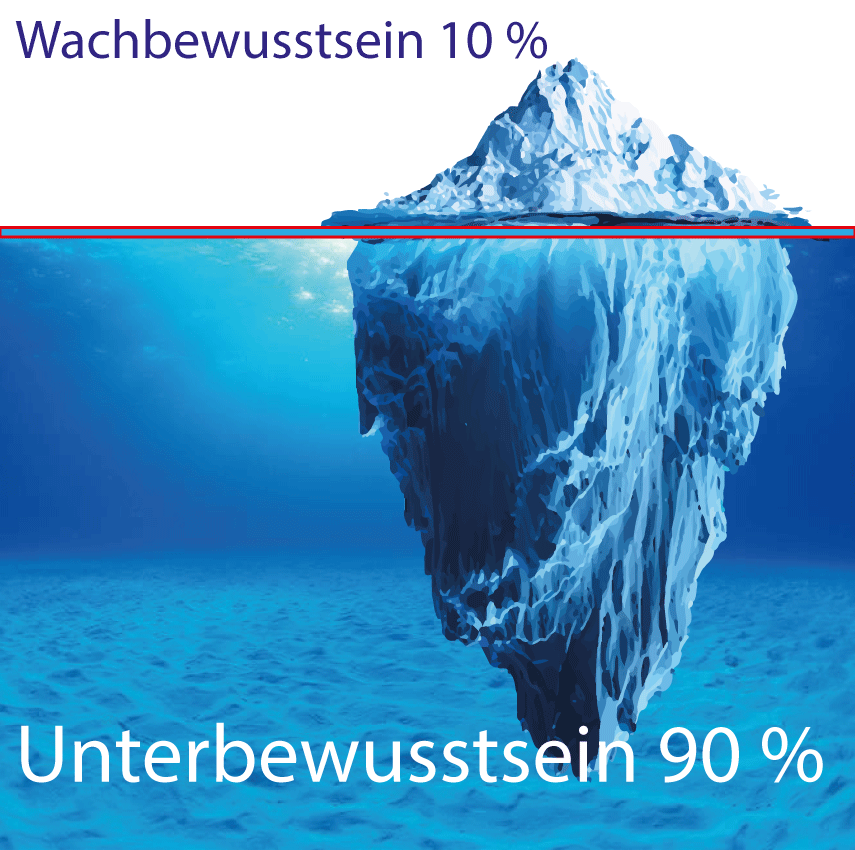 Spanisch lernen mit Hypnose